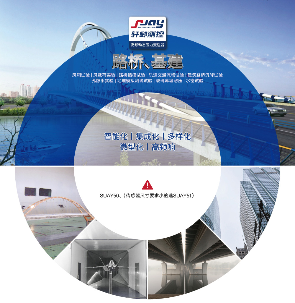 路橋基建(風(fēng)洞試驗、風(fēng)載荷實驗、路橋縮模試驗、軌道交通試驗)